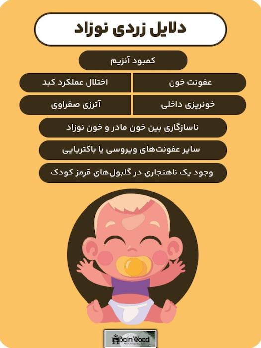 تشخیص زردی نوزاد | علائم، روش‌های تشخیص و زمان مراجعه به پزشک